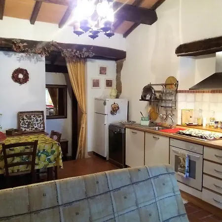La Guinza * Arcidosso